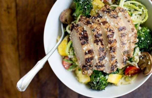 Chicken Zucchini “Pasta” Primavera - FoodWage recipe